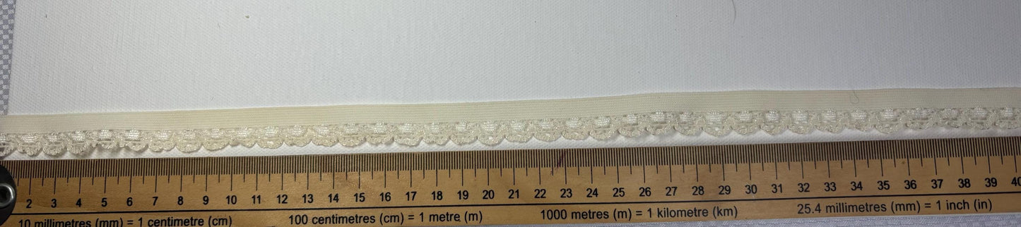 Vintage Ivory Floral Stretch Lace Trim: Sewing & Craft Embellishment